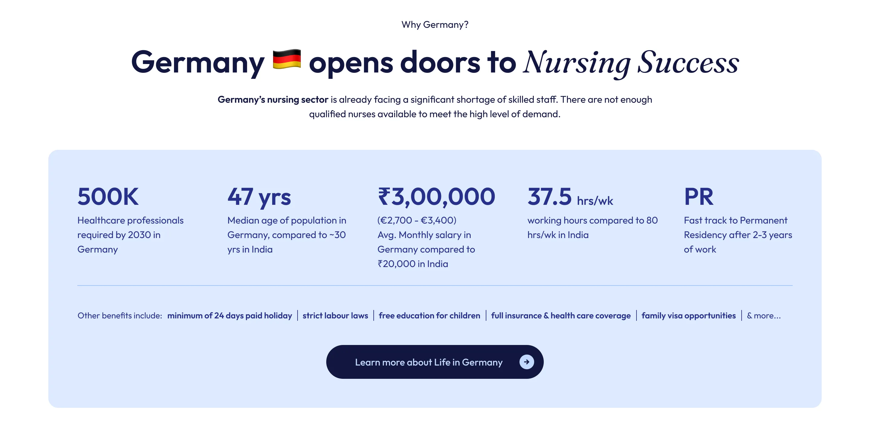 life in germany page